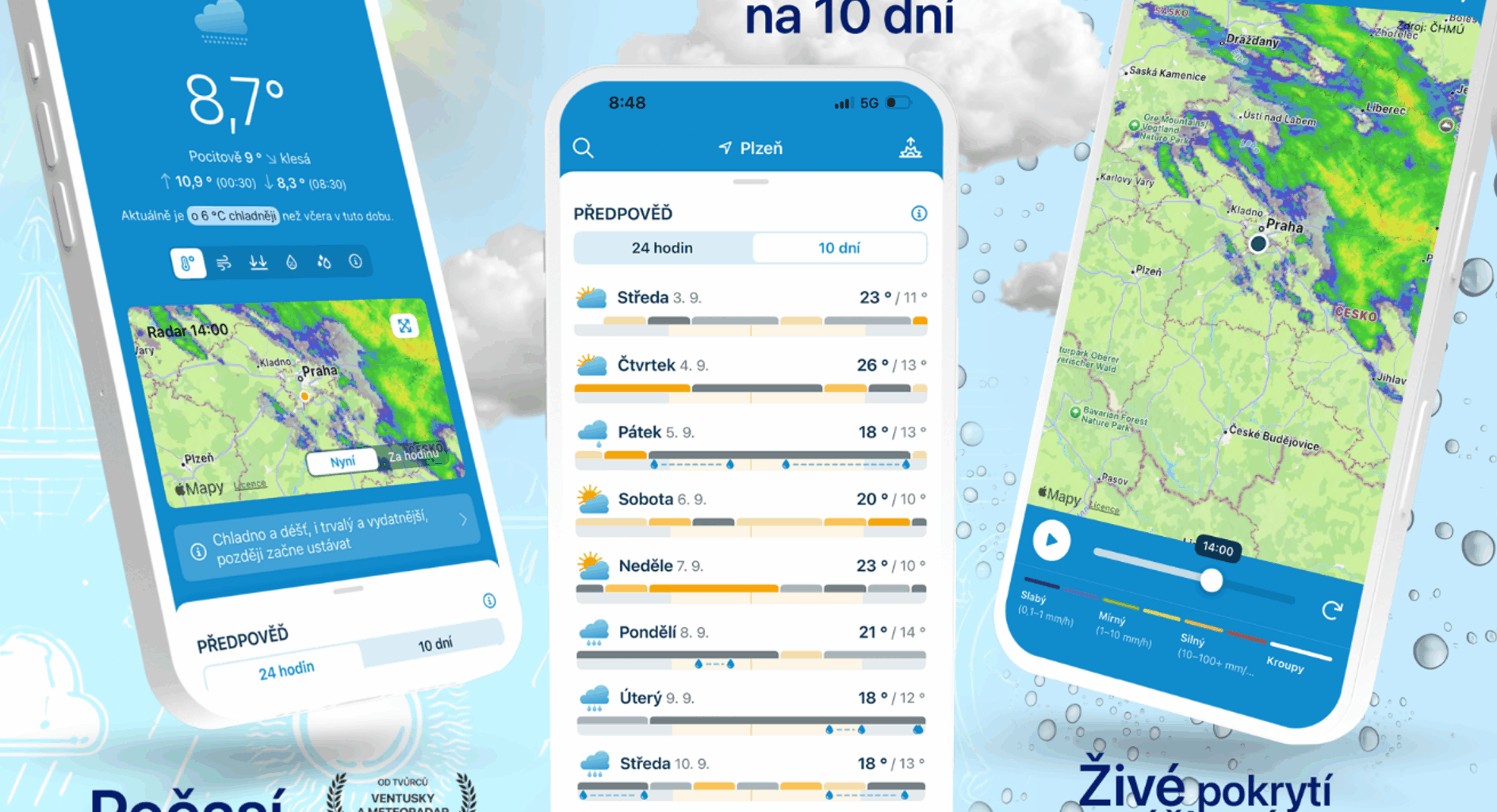 moodne disain ja andmed otse meteoroloogidelt – Letem svetem Applem