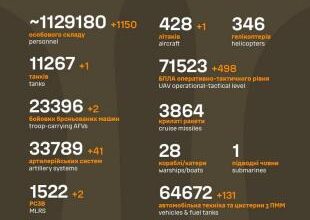 Sõja ülevaade: 1339. päev - esimene linn üle pika aja kaotati