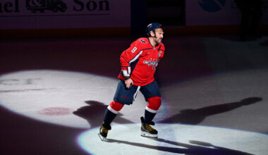 Ovetškin asutas 900 värava klubi | Jäähoki