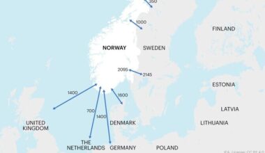 Norra kaalub kõrgete elektrihindade tõttu Euroopa elektrivõrgust eraldumist | Välismaa