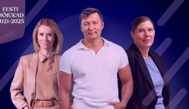 MÕJUKAD | Kümnendi TOP 10. Hulk poliitikuid, kaks ärimeest ja üks sportlane