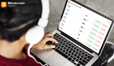 Prognoositurud Polymarket ja Kalshi annavad segatud koefitsiendid Bitcoini tõusule üle $100 000 2025. aastal - Bitcoin.com News