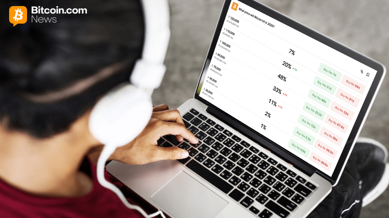 Prognoositurud Polymarket ja Kalshi annavad segatud koefitsiendid Bitcoini tõusule üle $100 000 2025. aastal - Bitcoin.com News