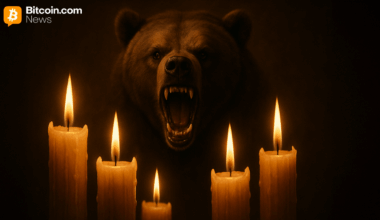 Maht Kaob, Närvid Tõusevad: XRP Graafikud Näitavad Eesootavaid Ebakindlaid Päevi - Bitcoin.com News