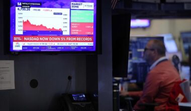 USA valitsuse tööseisaku lõpule järgnevad mured kiskusid aktsiad järsult alla - Äripäev