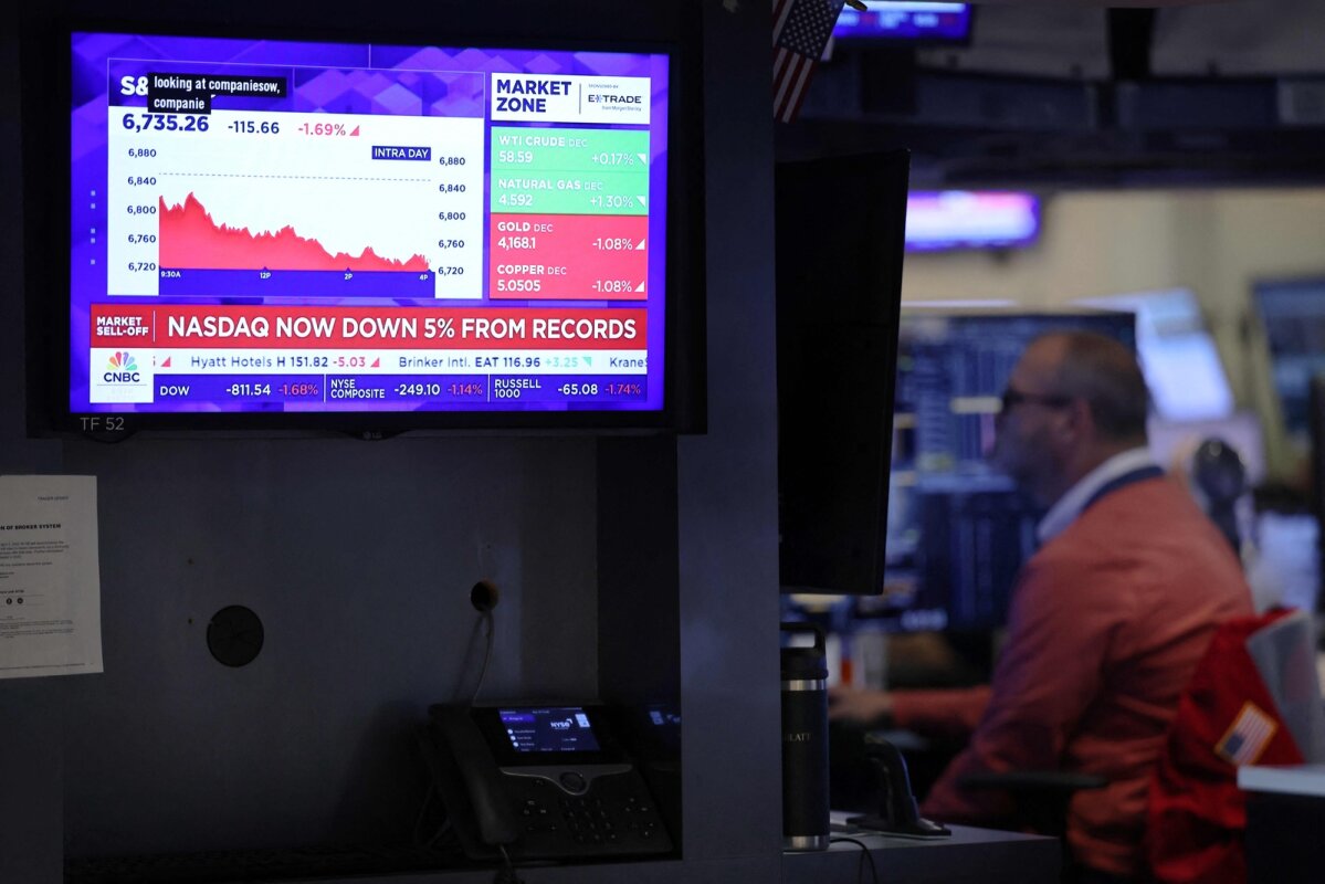 USA valitsuse tööseisaku lõpule järgnevad mured kiskusid aktsiad järsult alla - Äripäev