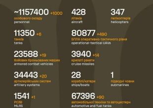 Sõja ülevaade: 1361. päev - kolme asula ja kahe küla kaotus ühe päevaga