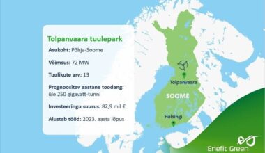 Enefit Green müüs oma Soome tuulepargi | Majandus