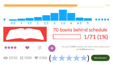 Elu viiepallisüsteemis ehk Logimisplatvormide võidukäigust