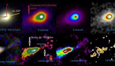 Müstilise kosmosekülalise käitumine hämmastab teadlasi ja seab kahtluse alla senised teooriad - Teadus