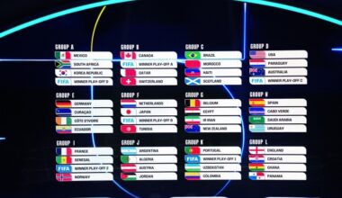 Opta: surmagrupp on Argentinal, aga soosikud tulevad Euroopast