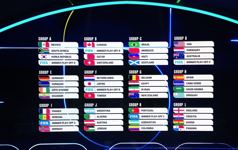 Opta: surmagrupp on Argentinal, aga soosikud tulevad Euroopast