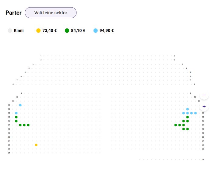 Galkini sõule on saadaval veel üksikud piletid