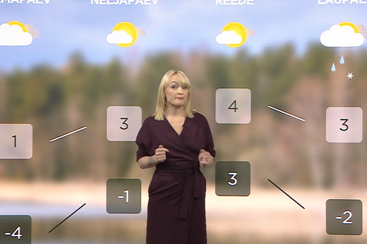 VIDEO | „Aktuaalse kaamera“ ilmateadustaja läks otse-eetris kaasa six-seven trendiga