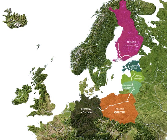 Põhjamaade-Balti vesinikukoridor