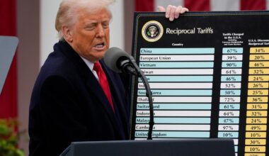 TAGASIVAADE | Trumpi tormiline tariifiaasta: vabastuspäevast kohtulahinguteni