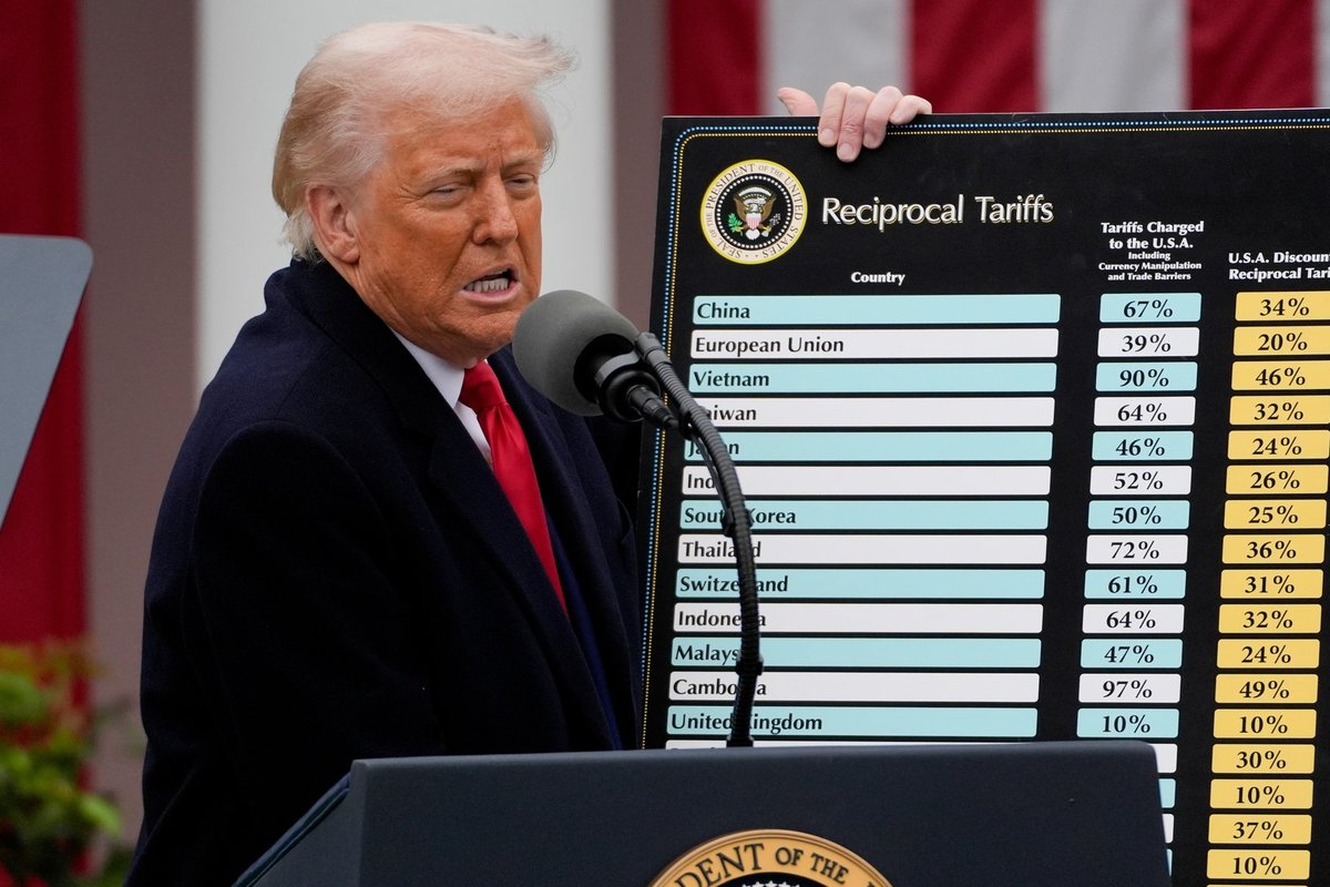 TAGASIVAADE | Trumpi tormiline tariifiaasta: vabastuspäevast kohtulahinguteni