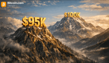 Krüpto kõrguste vallutamine: Bitcoin seab sihiks 95 000 dollarit ja kaugemale - Bitcoin.com News