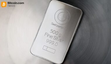 Hõbeda läbimurre jätkub, muutudes Bitcoini "peegelkujuks" halastamatus tõusus - Bitcoin.com News