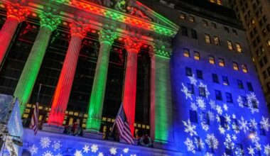 USA aktsiad rühivad aasta lõpetamise poole tõusvas joones ning kulla hind saavutas uue rekordi - Äripäev