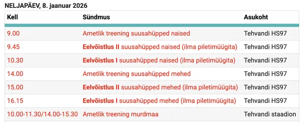 Uus neljapäevane ajakava.