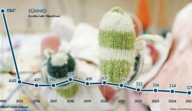 Viljandimaa aastane sündide hulk kahanes taas nagu kogu Eestis - Sakala