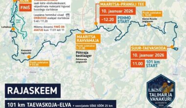 Taliharja Vanakurja kiireimad olid suusatajad | Teised alad