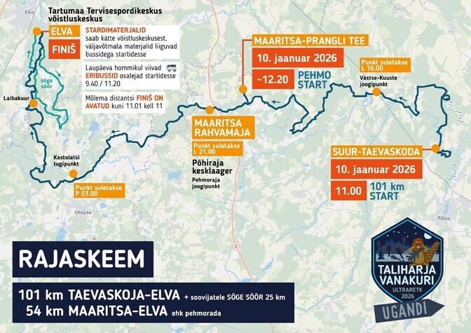 Taliharja Vanakurja kiireimad olid suusatajad | Teised alad