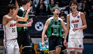 Henri Drelli koduklubi Joventut on teinud Meistrite liigas ajalooliselt eduka debüüthooaja alguse