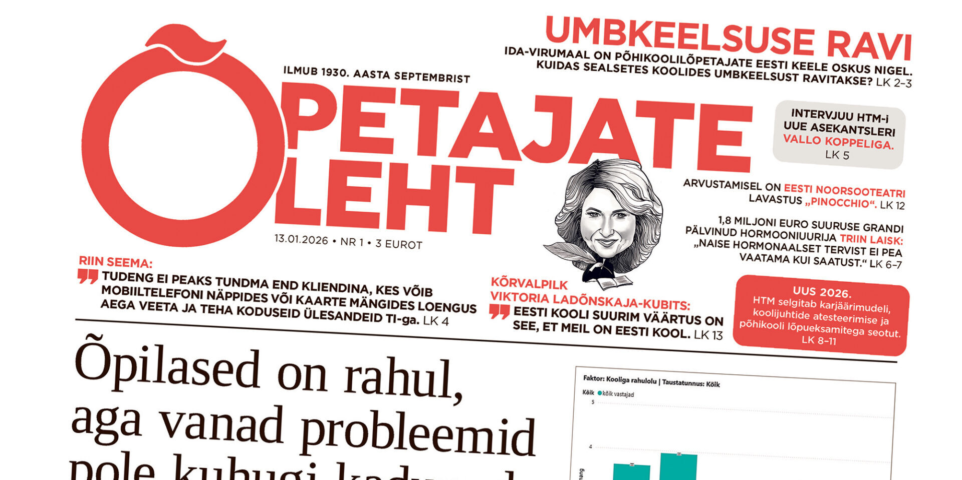 Õpetajate Leht 13. jaanuaril - Õpetajate Leht