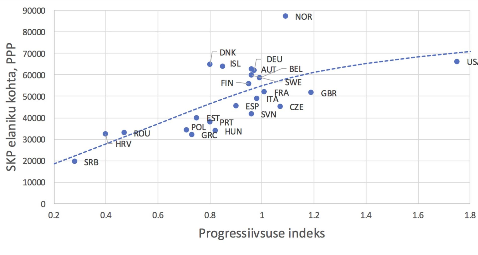 Eesti maksupoliitika ristteel: ees on tabude murdmise aeg