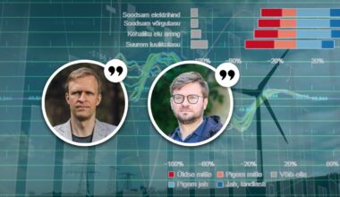 Tõnis Leht ja Kaido Keerma: andmed kinnitavad, et Eesti inimesed toetavad taastuvenergiat