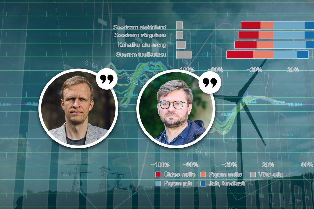 Tõnis Leht ja Kaido Keerma: andmed kinnitavad, et Eesti inimesed toetavad taastuvenergiat