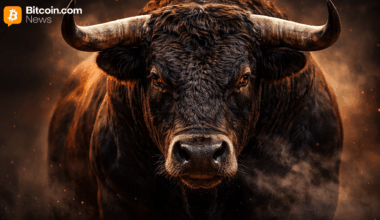 Bitcoin tuletisinstrumentide turg kaldub bullishuks, kuid max valu varitseb allpool spoti. - Bitcoin.com News