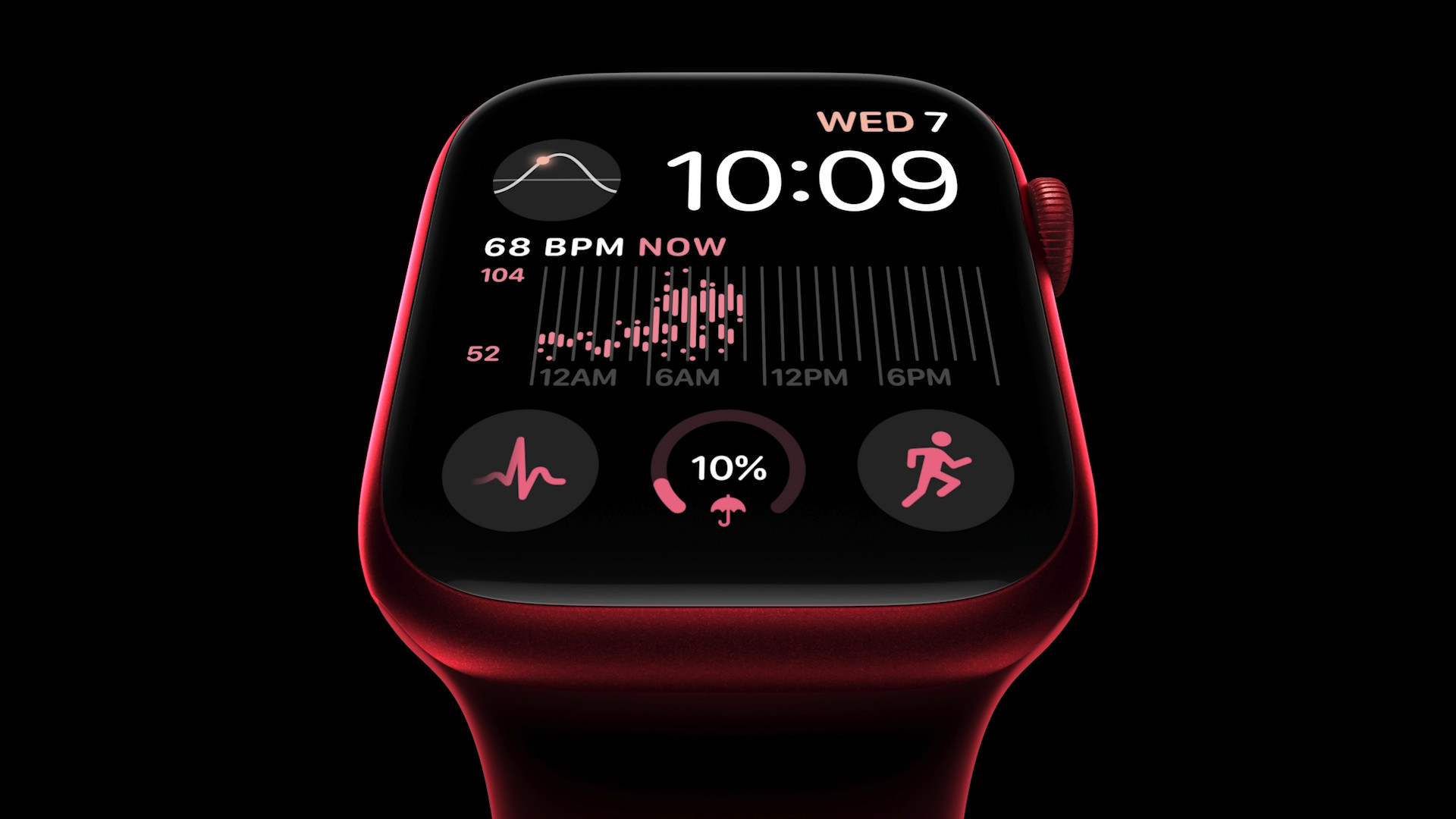 apple vaatama health sissejuhatus 5