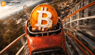 Vastupanu kõikjal, leevendus puudub: Bitcoini mägiraudtee sõit jätkub - Bitcoin.com News