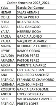 aula2