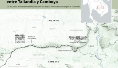 Al menos 33 muertos por enfrentamientos entre Tailandia y Camboya, que llama a un alto al fuego