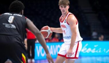 La U18 masculina avanza invicta hacia los octavos del EuroBasket 2025