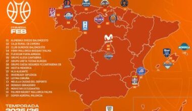 La Primera FEB 2025/26 estará compuesta por 17 equipos tras la renuncia del Real Betis Baloncesto
