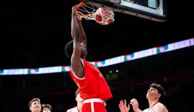 Suerte dispar en los cuartos del Eurobasket sub-18 para los canteranos del Baskonia