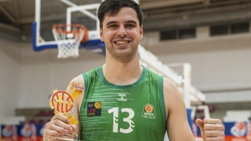 Álvaro Martínez