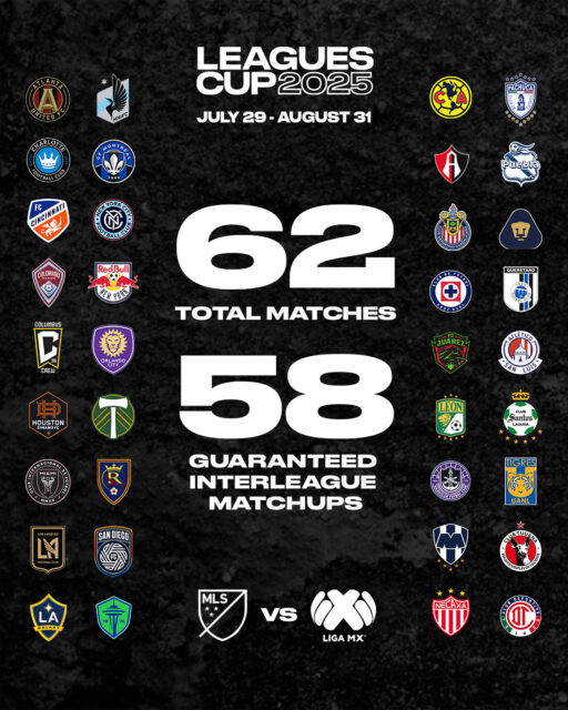 Messi y el nuevo formato, los grandes reclamos de la tercera edición de la Leagues Cup Messi y el nuevo formato, los grandes reclamos de la tercera edición de la Leagues Cup