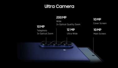 Todo lo que debes saber sobre la cámara Ultra del Galaxy Z Fold7 – Samsung Newsroom Perú