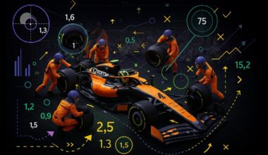 La alianza de Google y McLaren