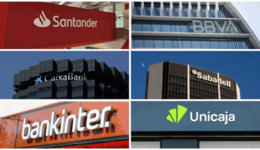 Sabadell y Unicaja, los bancos españoles más impactados por los test de estrés de la EBA