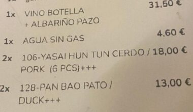 Le cobran 12 euros por esto en un restaurante y nadie se lo puede creer