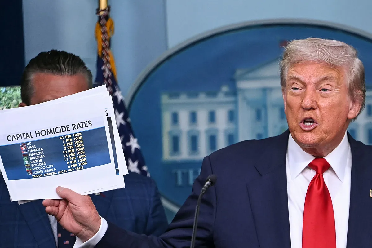 Trump pone a Madrid como ejemplo de la ciudad más segura del mundo - El Mundo