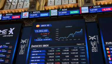 Ibex 35 hoy, La Bolsa en Directo | El Ibex no se aleja de los 15.100 puntos