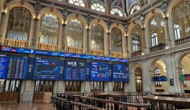 El Ibex 35 baja lastrado por los bancos, pero aguanta los 15.000 puntos